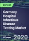 2020 Germany Hospital Infectious Disease Testing Market: Supplier Shares and Strategies, Volume and Sales Segment Forecasts, Emerging Technologies, Instrumentation and Opportunities - Product Thumbnail Image