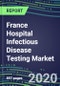 2020 France Hospital Infectious Disease Testing Market: Supplier Shares and Strategies, Volume and Sales Segment Forecasts, Emerging Technologies, Instrumentation and Opportunities - Product Thumbnail Image