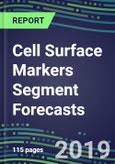 Cell Surface Markers Segment Forecasts 2019-2023: Competitive Strategies, Innovative Technologies, Emerging Opportunities- Product Image