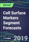 Cell Surface Markers Segment Forecasts 2019-2023: Competitive Strategies, Innovative Technologies, Emerging Opportunities - Product Thumbnail Image