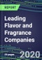 2020 Leading Flavor and Fragrance Companies: Marketing Strategies and Sales Segment Forecasts - Product Thumbnail Image