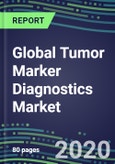 2024 Global Tumor Marker Diagnostics Market: Supplier Shares by Country, Competitive Strategies of Leading Suppliers- Product Image