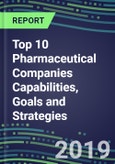 Top 10 Pharmaceutical Companies Capabilities, Goals and Strategies- Product Image