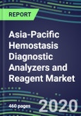 2024 Asia-Pacific Hemostasis Diagnostic Analyzers and Reagent Market Shares and Segment Forecasts: A 17-Country Analysis - Supplier Strategies, Emerging Technologies, Latest Instrumentation and Growth Opportunities- Product Image