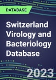 2023-2028 Switzerland Virology and Bacteriology Database: 100 Tests, Supplier Shares, Test Volume and Sales Forecasts- Product Image