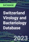 2023-2028 Switzerland Virology and Bacteriology Database: 100 Tests, Supplier Shares, Test Volume and Sales Forecasts - Product Thumbnail Image