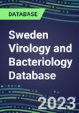 2023-2028 Sweden Virology and Bacteriology Database: 100 Tests, Supplier Shares, Test Volume and Sales Forecasts- Product Image
