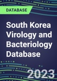 2023-2028 South Korea Virology and Bacteriology Database: 100 Tests, Supplier Shares, Test Volume and Sales Forecasts- Product Image