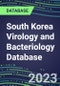 2023-2028 South Korea Virology and Bacteriology Database: 100 Tests, Supplier Shares, Test Volume and Sales Forecasts - Product Thumbnail Image