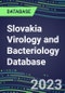 2023-2028 Slovakia Virology and Bacteriology Database: 100 Tests, Supplier Shares, Test Volume and Sales Forecasts - Product Thumbnail Image