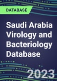 2023-2028 Saudi Arabia Virology and Bacteriology Database: 100 Tests, Supplier Shares, Test Volume and Sales Forecasts- Product Image