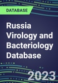 2023-2028 Russia Virology and Bacteriology Database: 100 Tests, Supplier Shares, Test Volume and Sales Forecasts- Product Image