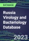 2023-2028 Russia Virology and Bacteriology Database: 100 Tests, Supplier Shares, Test Volume and Sales Forecasts - Product Thumbnail Image