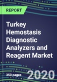 2024 Turkey Hemostasis Diagnostic Analyzers and Reagent Market Shares and Segment Forecasts: Supplier Strategies, Emerging Technologies, Latest Instrumentation and Growth Opportunities- Product Image