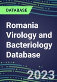 2023-2028 Romania Virology and Bacteriology Database: 100 Tests, Supplier Shares, Test Volume and Sales Forecasts- Product Image