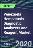 2024 Venezuela Hemostasis Diagnostic Analyzers and Reagent Market Shares and Segment Forecasts: Supplier Strategies, Emerging Technologies, Latest Instrumentation and Growth Opportunities- Product Image
