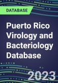 2023-2028 Puerto Rico Virology and Bacteriology Database: 100 Tests, Supplier Shares, Test Volume and Sales Forecasts- Product Image