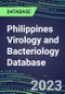 2023-2028 Philippines Virology and Bacteriology Database: 100 Tests, Supplier Shares, Test Volume and Sales Forecasts - Product Thumbnail Image