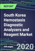 2024 South Korea Hemostasis Diagnostic Analyzers and Reagent Market Shares and Segment Forecasts: Supplier Strategies, Emerging Technologies, Latest Instrumentation and Growth Opportunities- Product Image