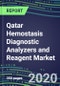 2024 Qatar Hemostasis Diagnostic Analyzers and Reagent Market Shares and Segment Forecasts: Supplier Strategies, Emerging Technologies, Latest Instrumentation and Growth Opportunities - Product Thumbnail Image