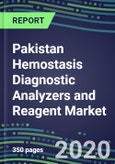 2024 Pakistan Hemostasis Diagnostic Analyzers and Reagent Market Shares and Segment Forecasts: Supplier Strategies, Emerging Technologies, Latest Instrumentation and Growth Opportunities- Product Image