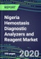 2024 Nigeria Hemostasis Diagnostic Analyzers and Reagent Market Shares and Segment Forecasts: Supplier Strategies, Emerging Technologies, Latest Instrumentation and Growth Opportunities - Product Thumbnail Image