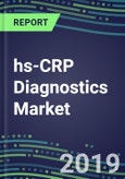 hs-CRP Diagnostics Market: Test Volume and Sales Forecasts by Country, 2019-2023-US, Europe, Japan- Product Image