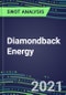 2021 Diamondback Energy Strategic SWOT Analysis - Performance, Capabilities, Goals and Strategies in the Global Energy and Utilities Industry - Product Thumbnail Image