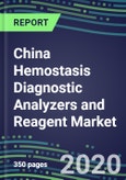 2024 China Hemostasis Diagnostic Analyzers and Reagent Market Shares and Segment Forecasts: Supplier Strategies, Emerging Technologies, Latest Instrumentation and Growth Opportunities- Product Image