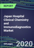 2020 Japan Hospital Clinical Chemistry and Immunodiagnostics Market for 100 Tests: Supplier Shares, Volume and and Sales Forecasts, Competitive Intelligence, Technology and Instrumentation Review, Opportunities for Suppliers- Product Image