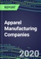 2020 Apparel Manufacturing Companies: Capabilities, Goals and Strategies - Product Thumbnail Image