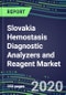 2024 Slovakia Hemostasis Diagnostic Analyzers and Reagent Market Shares and Segment Forecasts: Supplier Strategies, Emerging Technologies, Latest Instrumentation and Growth Opportunities - Product Thumbnail Image