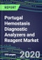 2024 Portugal Hemostasis Diagnostic Analyzers and Reagent Market Shares and Segment Forecasts: Supplier Strategies, Emerging Technologies, Latest Instrumentation and Growth Opportunities - Product Thumbnail Image
