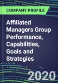 2020 Affiliated Managers Group Performance, Capabilities, Goals and Strategies- Product Image