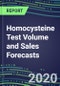 2020 Homocysteine Test Volume and Sales Forecasts: US, Europe, Japan - Hospitals, Commercial Labs, POC Locations - Product Thumbnail Image