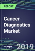 Cancer Diagnostics Market Shares, Test Volume and Sales Forecasts by Country- Product Image