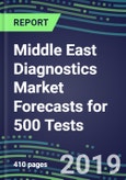2019 Middle East Diagnostics Market Forecasts for 500 Tests: Blood Banking, Cancer Diagnostics, Clinical Chemistry and More- Product Image