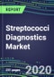 2020 Streptococci Diagnostics Market Shares, Segmentation Forecasts, Competitive Landscape, Innovative Technologies , Latest Instrumentation, Opportunities for Suppliers - Product Thumbnail Image