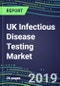 UK Infectious Disease Testing Market, 2019-2023: Supplier Shares by Test and Market Segment Sales Forecasts - Product Thumbnail Image