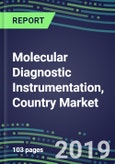 Molecular Diagnostic Instrumentation, Country Market Shares, Strategic Profiles of Leading Suppliers, 2019- Product Image