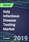 Italy Infectious Disease Testing Market, 2019-2023: Supplier Shares by Test and Market Segment Sales Forecasts - Product Thumbnail Image
