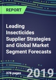 Leading Insecticides Supplier Strategies and Global Market Segment Forecasts, 2019-2024- Product Image