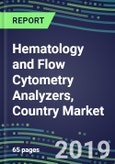 Hematology and Flow Cytometry Analyzers, Country Market Shares, Strategic Profiles of Leading Suppliers, 2019- Product Image