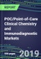 POC/Point-of-Care Clinical Chemistry and Immunodiagnostic Markets: Physician Offices, Emergency Rooms, Operating Suites, ICUs/CCUs, Cancer Clinics, - Product Thumbnail Image