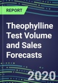 2020 Theophylline Test Volume and Sales Forecasts: US, Europe, Japan - Hospitals, Commercial Labs, POC Locations- Product Image