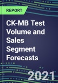 2021 CK-MB Test Volume and Sales Segment Forecasts: US, Europe, Japan - Hospitals, Commercial Labs, POC Locations- Product Image