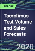 2020 Tacrolimus Test Volume and Sales Forecasts: US, Europe, Japan - Hospitals, Commercial Labs, POC Locations- Product Image