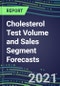 2021 Cholesterol Test Volume and Sales Segment Forecasts: US, Europe, Japan - Hospitals, Commercial Labs, POC Locations - Product Thumbnail Image