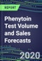 2020 Phenytoin Test Volume and Sales Forecasts: US, Europe, Japan - Hospitals, Commercial Labs, POC Locations - Product Thumbnail Image