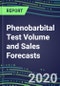 2020 Phenobarbital Test Volume and Sales Forecasts: US, Europe, Japan - Hospitals, Commercial Labs, POC Locations - Product Thumbnail Image